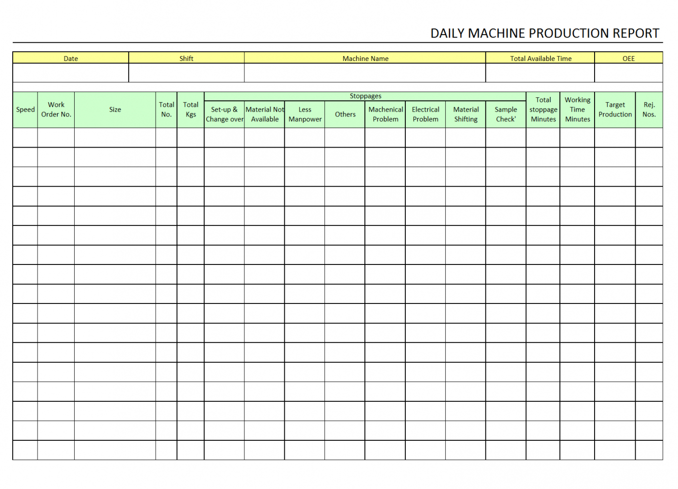 Free Daily Machine Production Report Manufacturing Pertaining To Daily Inspection Report Template