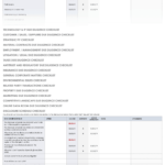 Free Due Diligence Templates And Checklists | Smartsheet Inside Vendor Due Diligence Report Template