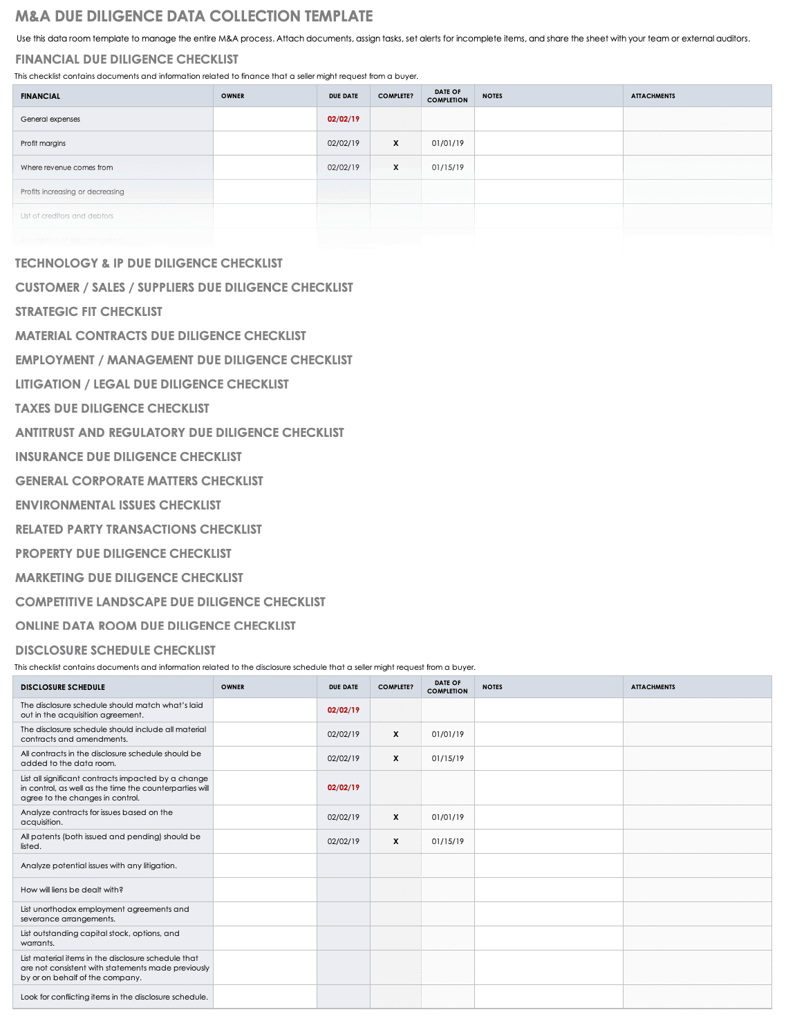 Free Due Diligence Templates And Checklists | Smartsheet Inside Vendor Due Diligence Report Template