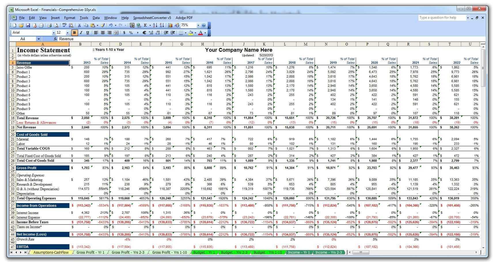 Free Expense Spreadsheet Template Excel Medical Expenses For Financial Reporting Templates In Excel