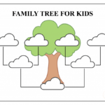 Free Family Tree Template – Pdf, Excel, Word & Google Doc Regarding Blank Family Tree Template 3 Generations