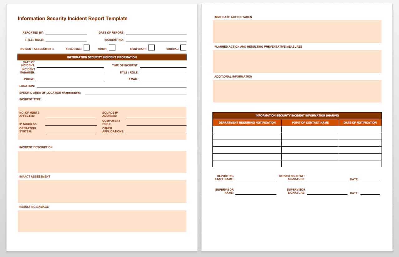 Free Incident Report Templates & Forms | Smartsheet For Incident Summary Report Template