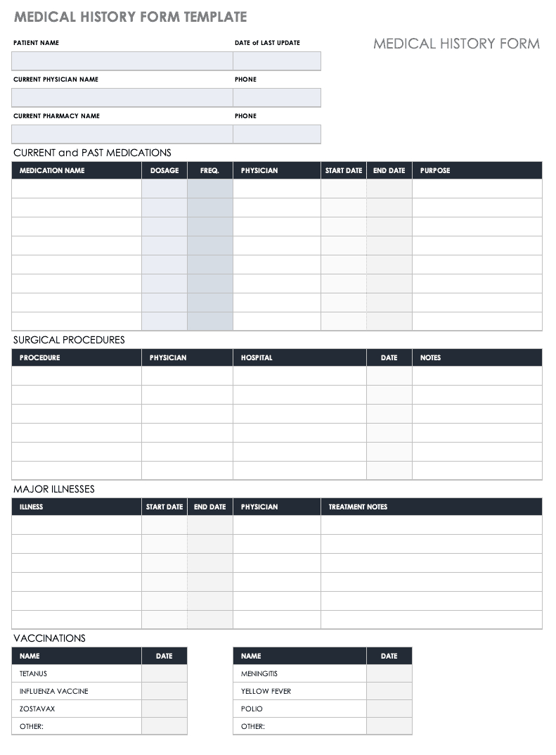 Free Medical Form Templates | Smartsheet Pertaining To Medical History Template Word