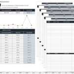 Free Mileage Log Templates | Smartsheet For Mileage Report Template