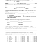 Free Nanny Contract Template – Samples – Pdf | Word | Eforms Regarding Nanny Contract Template Word