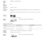 Free Near Miss Reporting Template (Easily Customisable) With Hazard Incident Report Form Template