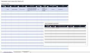 Free Needs Analysis Templates | Smartsheet inside Training Needs Analysis Report Template