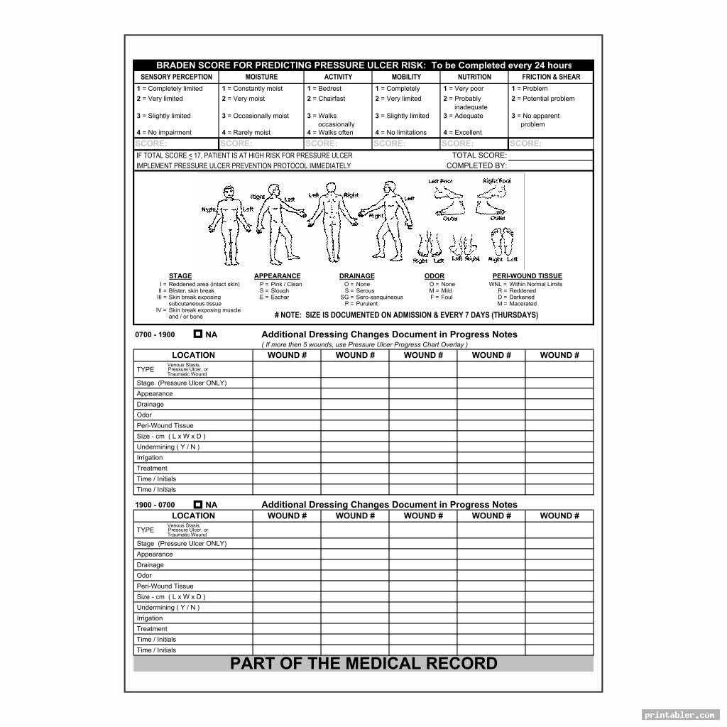 Free Printable Images – Page 2 – Printabler Pertaining To Med Surg Report Sheet Templates