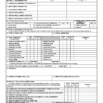 Free Printable Vehicle Inspection Form Template Ideas Throughout Vehicle Inspection Report Template