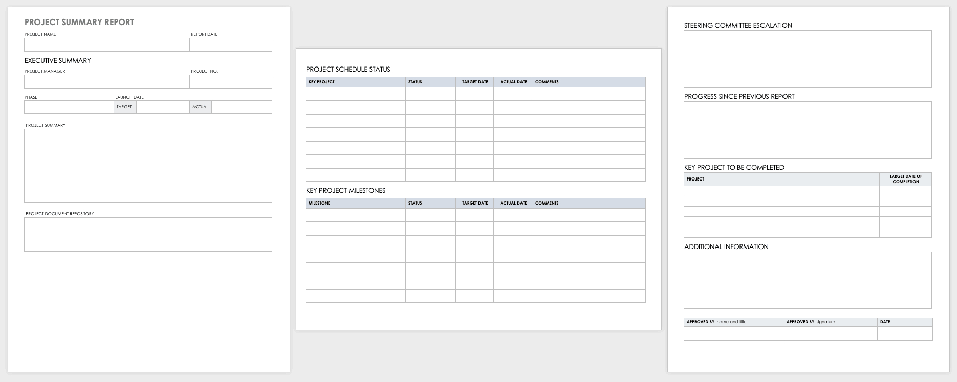 Free Project Report Templates | Smartsheet For Post Project Report Template