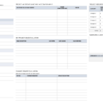 Free Project Report Templates | Smartsheet For Project Weekly Status Report Template Excel