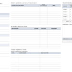 Free Project Report Templates | Smartsheet For Weekly Status Report Template Excel