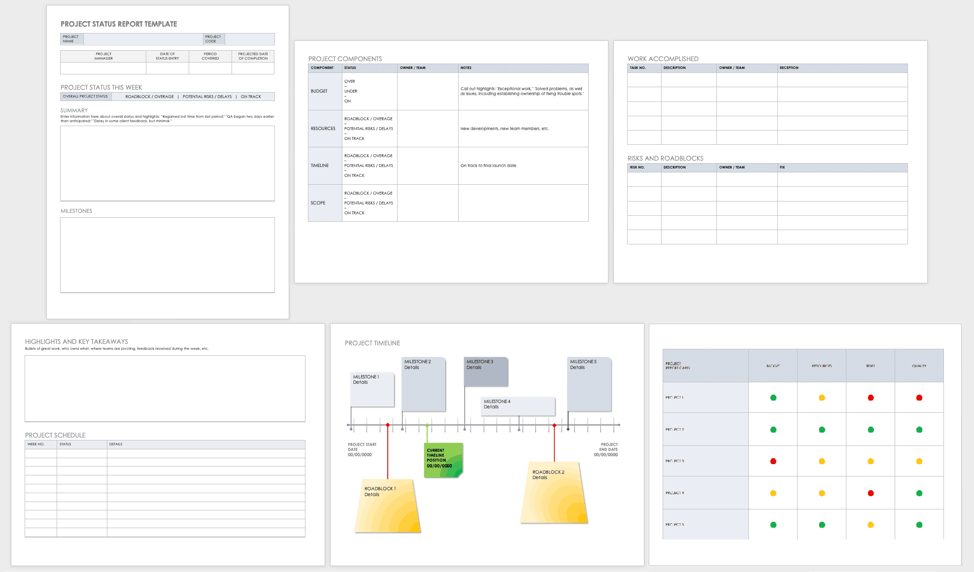 Free Project Report Templates | Smartsheet Inside Project Status Report Template Excel Download Filetype Xls