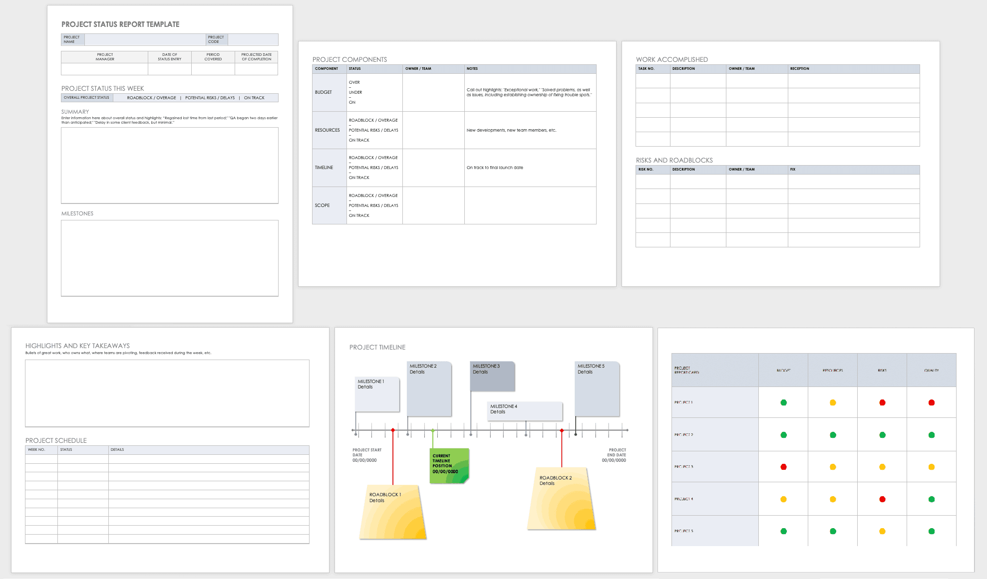 Free Project Report Templates | Smartsheet Intended For Weekly Status Report Template Excel