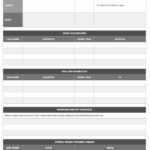 Free Project Report Templates | Smartsheet Regarding One Page Project Status Report Template