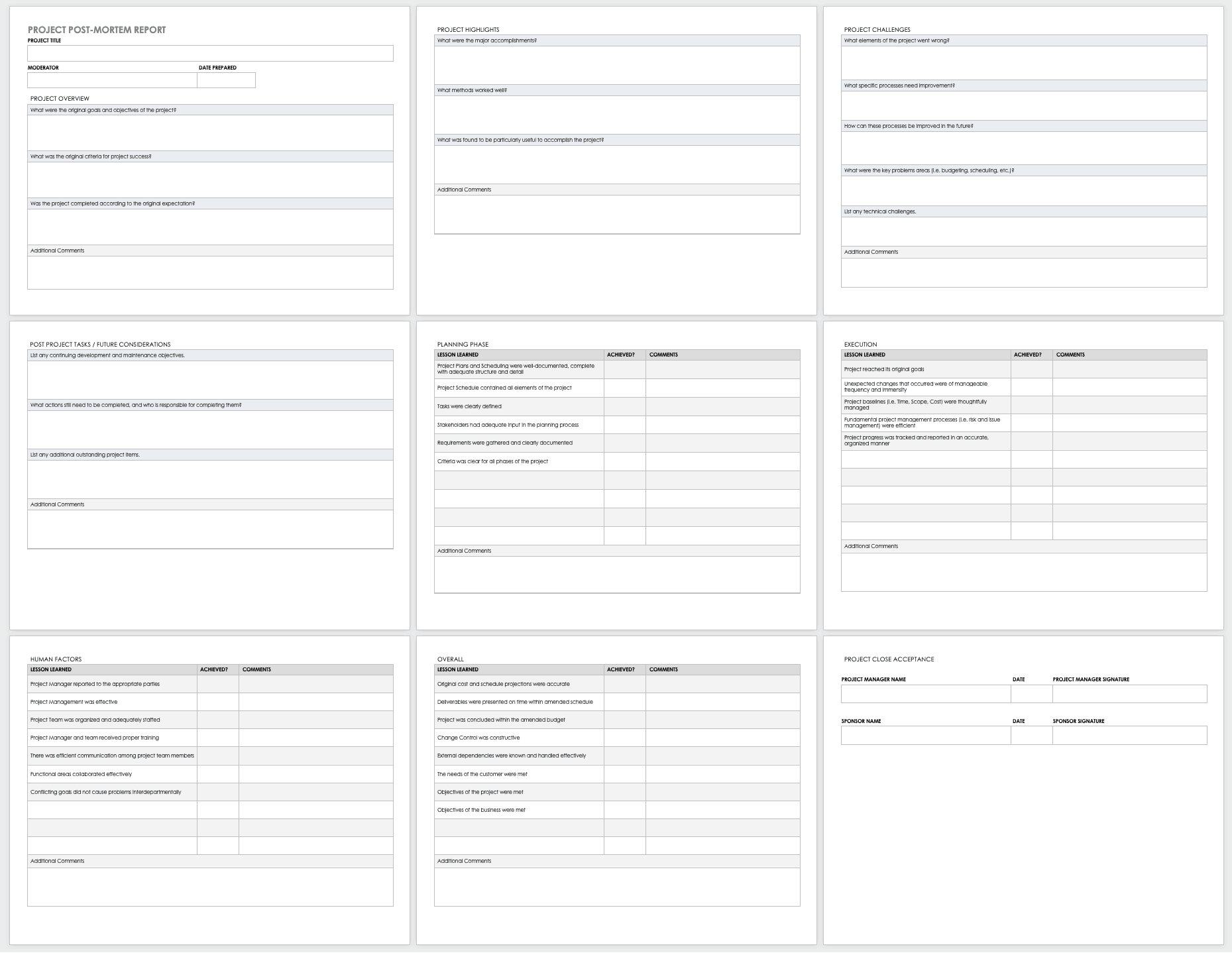 Free Project Report Templates | Smartsheet Within Monthly Board Report Template