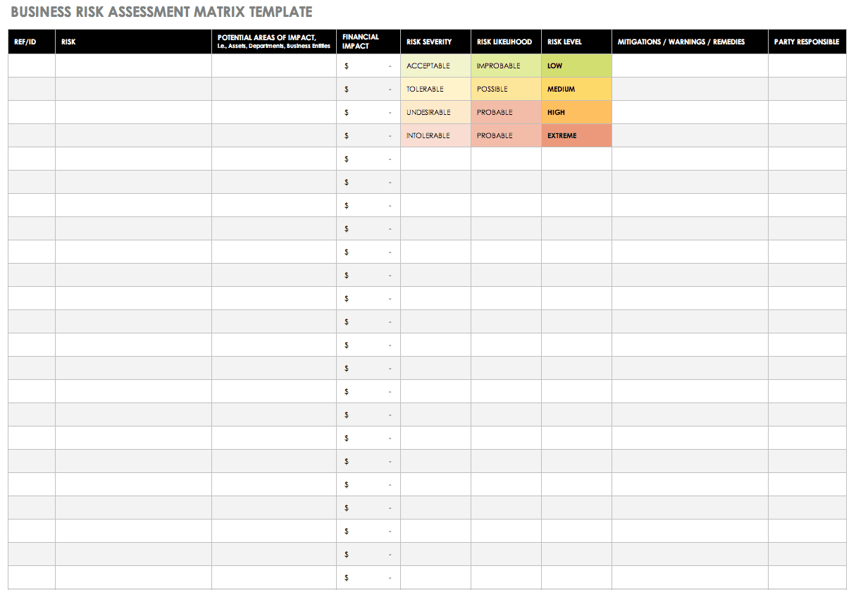 Free Risk Assessment Matrix Templates | Smartsheet With Risk Mitigation Report Template