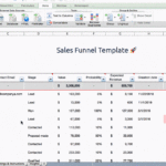 Free Sales Funnel Template For Excel And Google Sheets Within Sales Funnel Report Template
