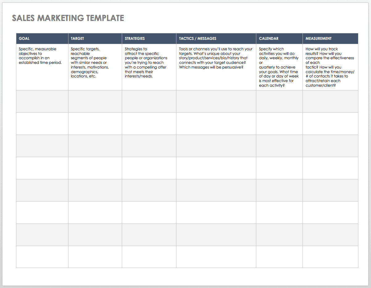 Free Sales Pipeline Templates | Smartsheet Intended For Sales Rep Call Report Template