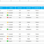 Free Task & To Do List Template: Download Now | Teamgantt For Hurt Feelings Report Template