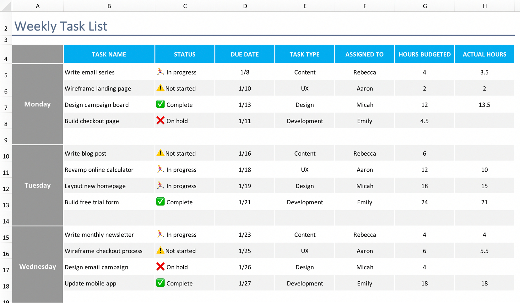 Free Task & To Do List Template: Download Now | Teamgantt For Hurt Feelings Report Template