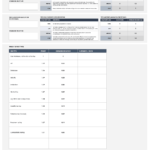 Free Test Case Templates | Smartsheet Inside Test Case Execution Report Template