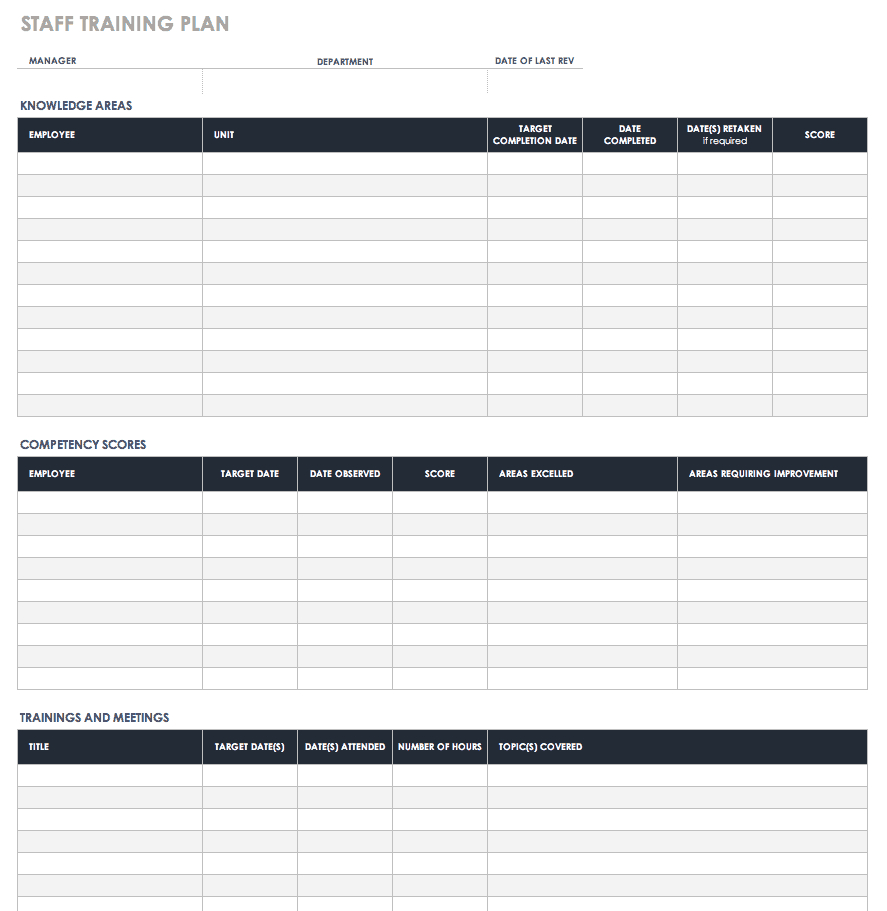 Free Training Plan Templates For Business Use | Smartsheet For Blank Scheme Of Work Template