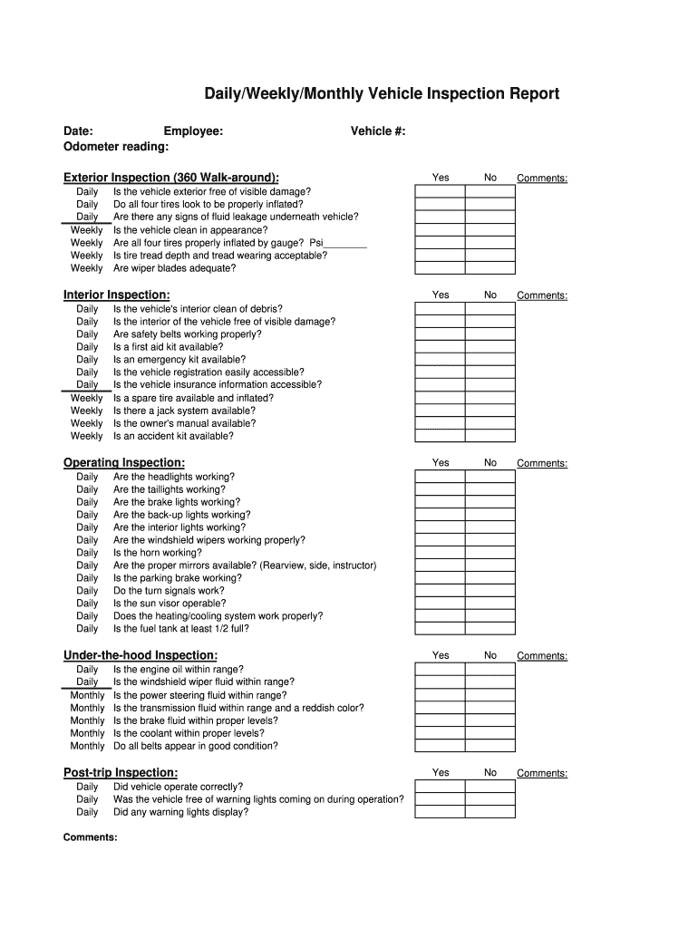 Free Vehicle Inspection Checklist – Tomope.zaribanks.co Inside Vehicle Checklist Template Word