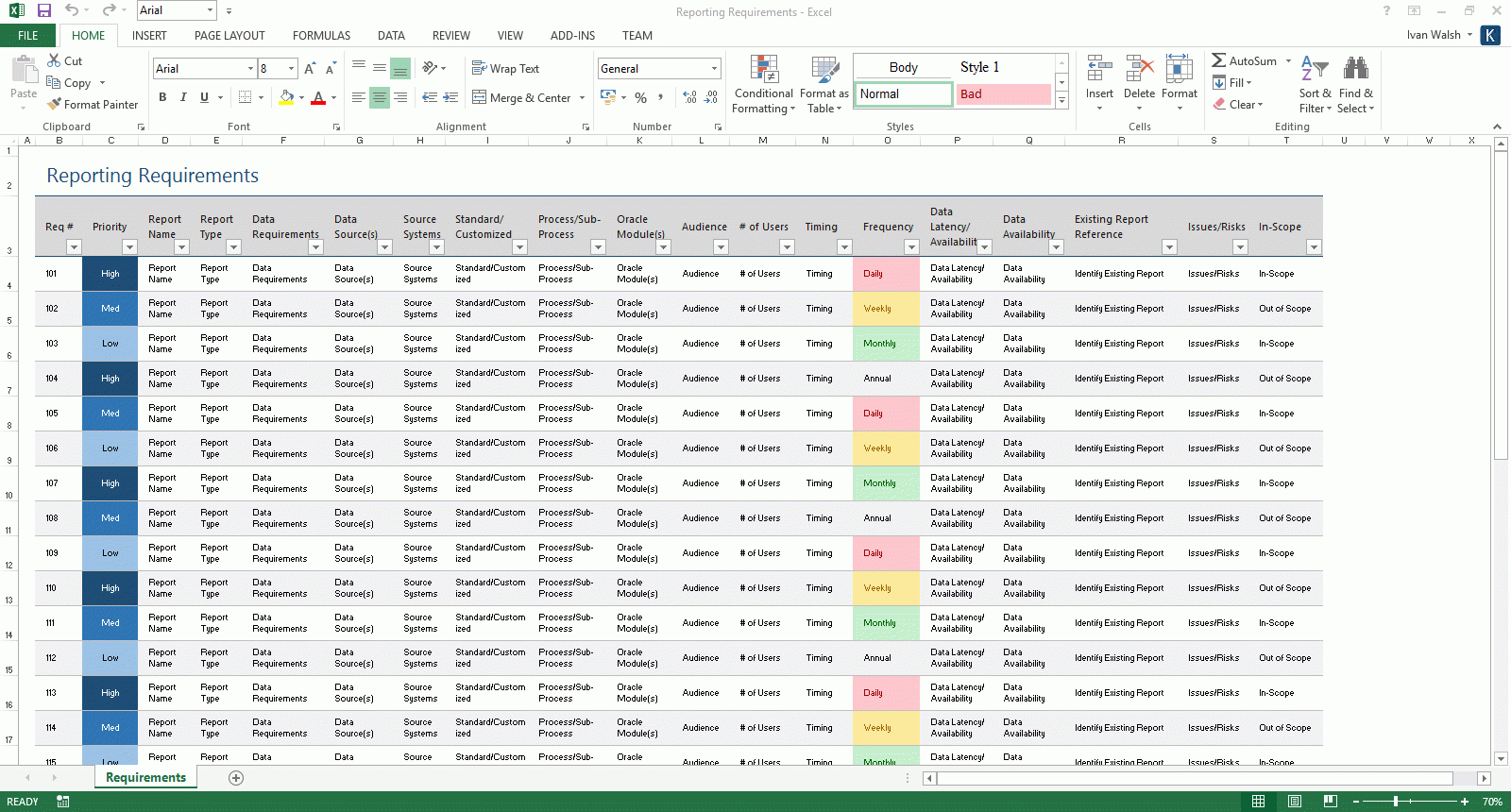 Functional Requirements Templates For Reporting Requirements Template