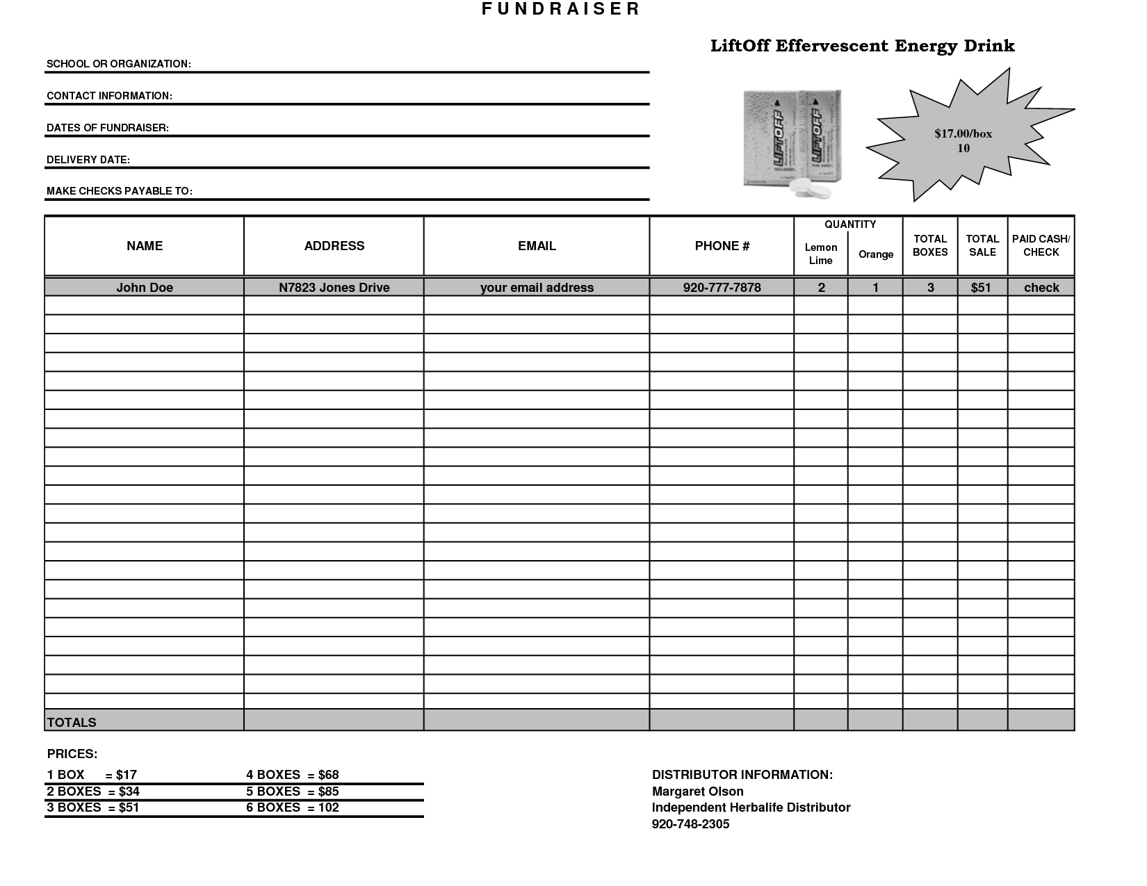 Fundraising Donation Sheet Template Expenses Spreadsheet Regarding Donation Report Template