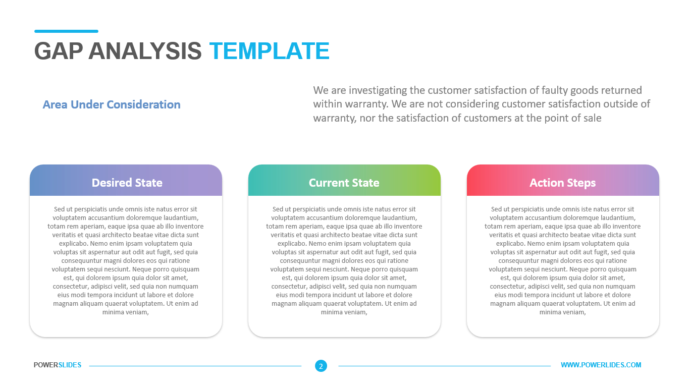 Gap Analysis Template – Powerslides Intended For Gap Analysis Report Template Free