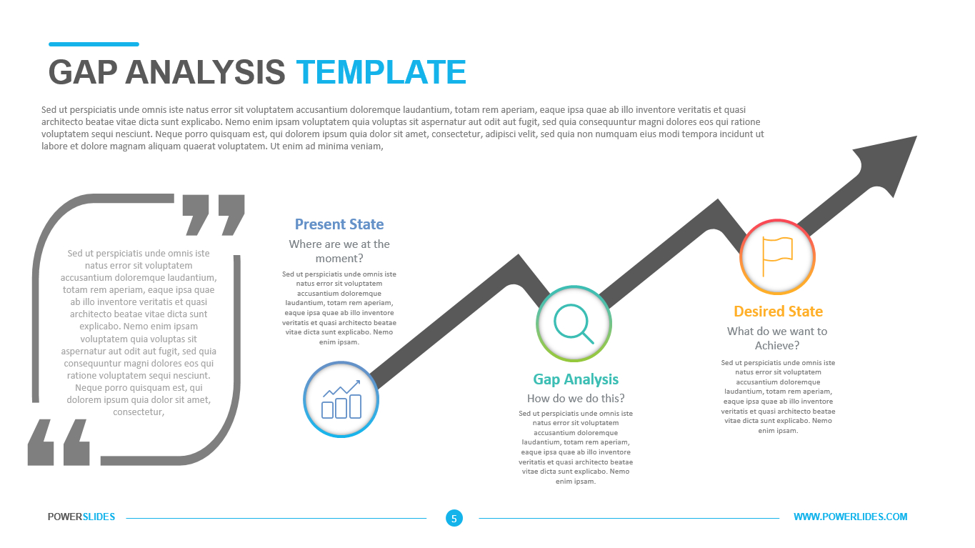 Gap Analysis Template – Powerslides Pertaining To Gap Analysis Report Template Free