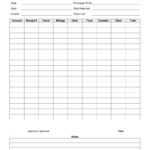 Gas Mileage Expense Report Template – Tomope.zaribanks.co Pertaining To Gas Mileage Expense Report Template