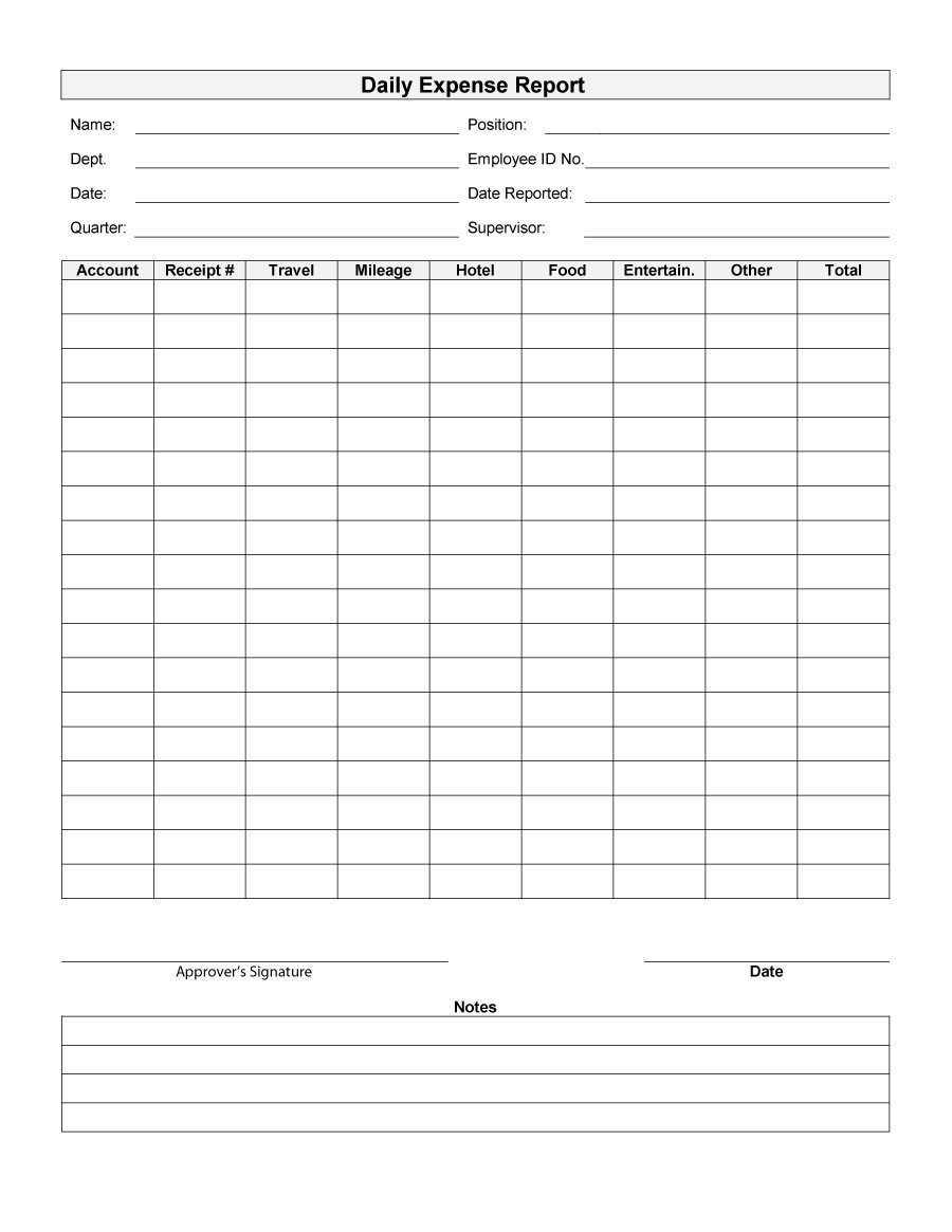 Gas Mileage Expense Report Template – Tomope.zaribanks.co Pertaining To Gas Mileage Expense Report Template