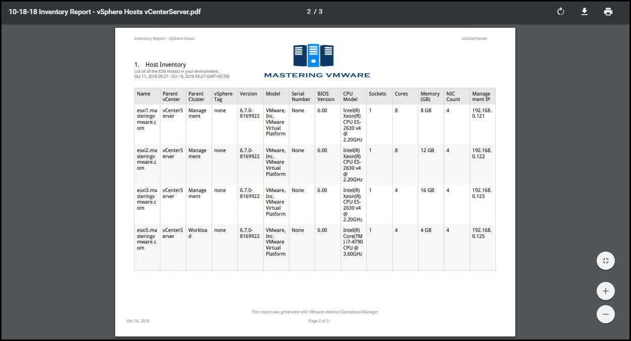 Generate Reports In Vrops 7 | Mastering Vmware Inside Operations Manager Report Template