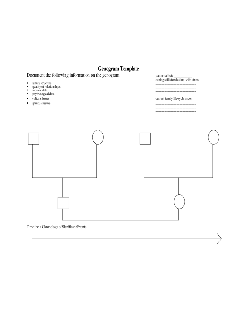 Genogram Template – 7 Free Templates In Pdf, Word, Excel Throughout Family Genogram Template Word