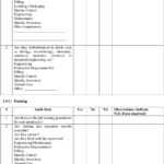 Gmp Audit Checklist Examples Regarding Gmp Audit Report Template