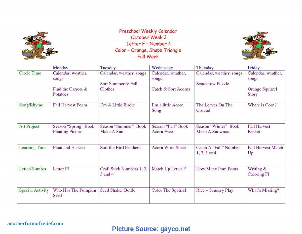 Good Preschool Lesson Plans For October Preschool Weekly Inside Preschool Weekly Report Template