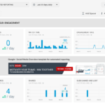 Google Plus Social Media Report: Reach And Engagement With Social Media Report Template