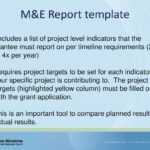 Grants – Workplan And Monitoring And Evaluation (M&e Inside M&e Report Template