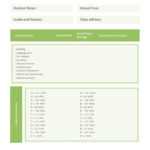 Green Simple Yearly Middle School Report Card – Templates Regarding Middle School Report Card Template