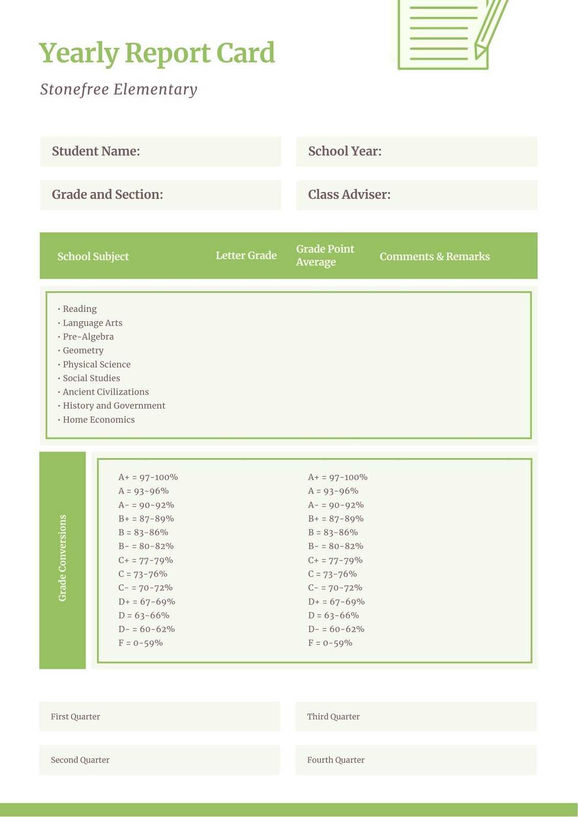 Green Simple Yearly Middle School Report Card – Templates Throughout Report Card Template Middle School