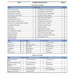 Guest Room Cleaning Checklist Template With Table Checklist With Cleaning Report Template
