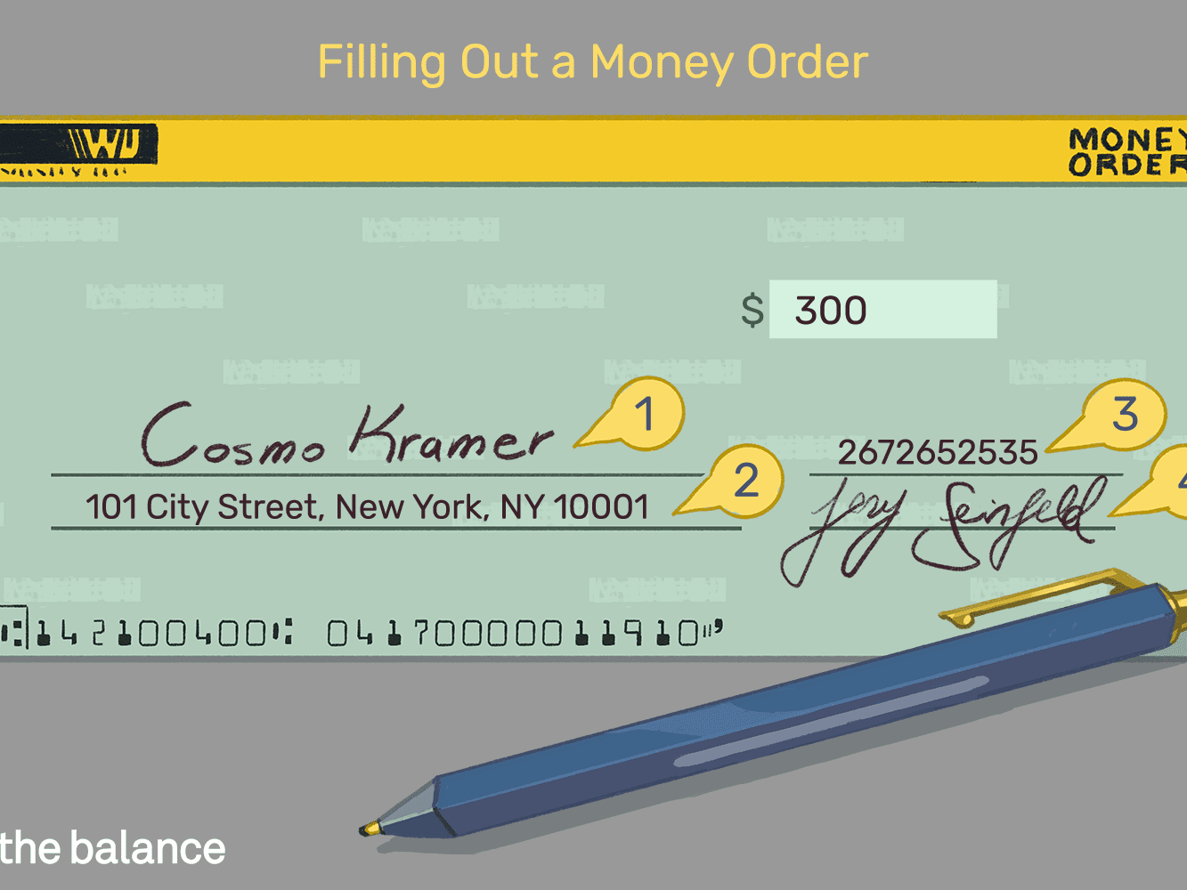 Guide To Filling Out A Money Order Intended For Blank Money Order Template