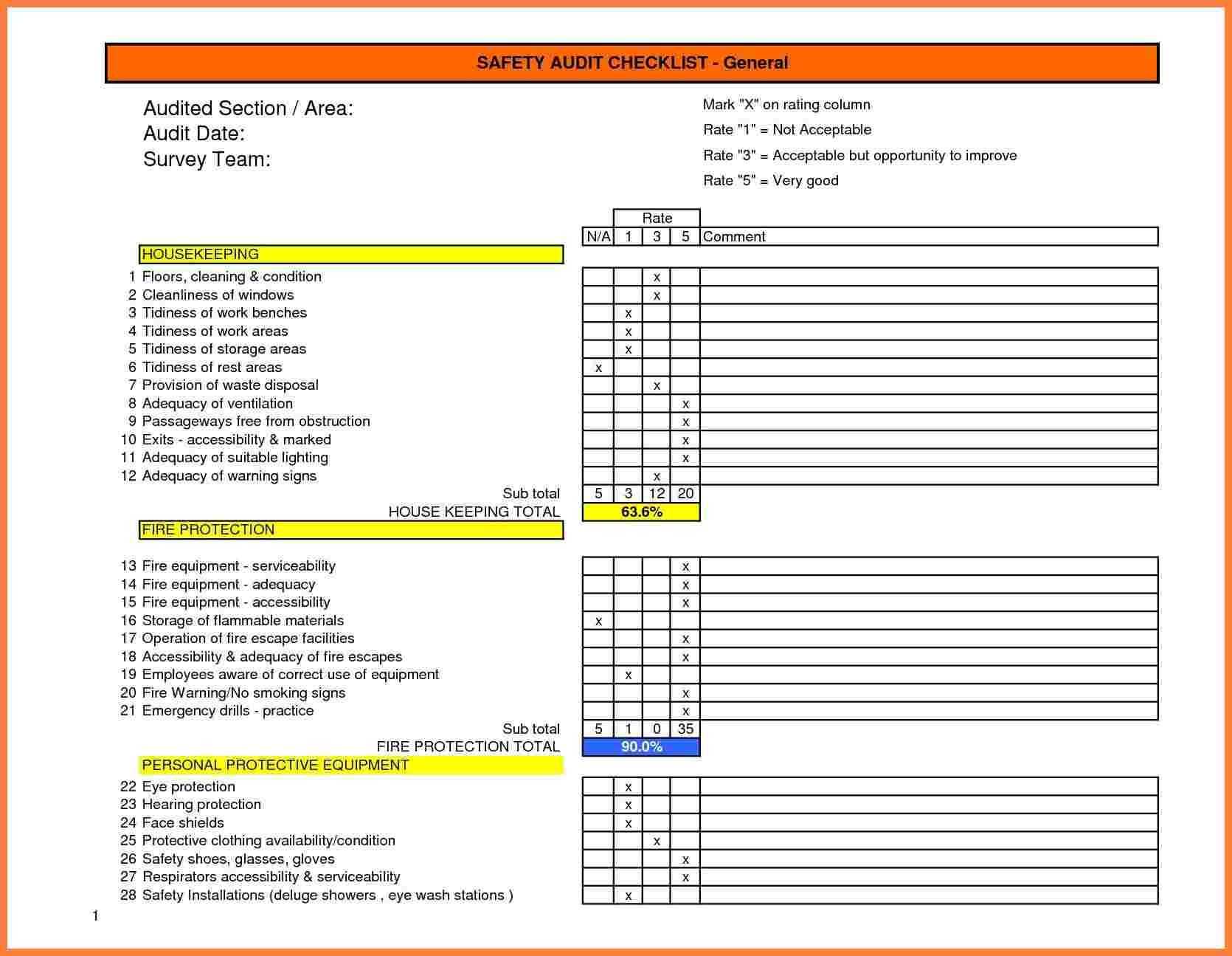Health And Ty Excel Spreadsheet Dashboard Template Inside Hse Report Template