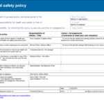 Healthy And Safety Executive And Risk Assessment | Unit 1 Inside Hse Report Template