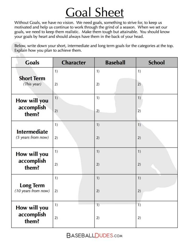 Here's What We Have… || Baseball Dudes Llc Intended For Baseball Scouting Report Template