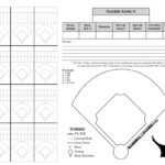 Here's What We Have… || Baseball Dudes Llc Throughout Baseball Scouting Report Template