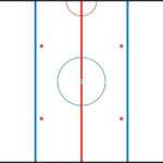 Hockey Rink Drawing At Getdrawings | Free Download Regarding Blank Hockey Practice Plan Template