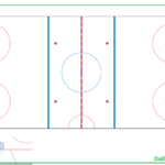Hockey Rink Drawing | Free Download On Clipartmag For Blank Hockey Practice Plan Template